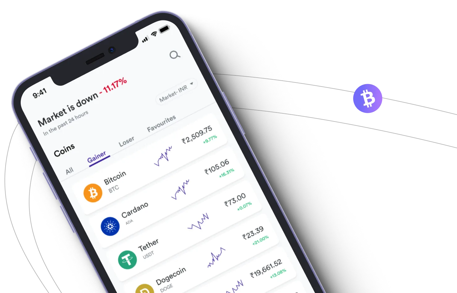 Immediate 0.8 Imovax - Aproveite os mercados de criptografia e ganhe com o Immediate 0.8 Imovax